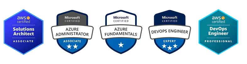 AWS badges – ILI Digital