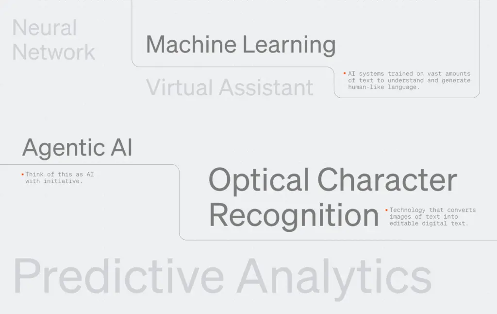 Blog-cover-vocabulary-02 – Ili Digital Ai Vocabulary and Terms Explained
