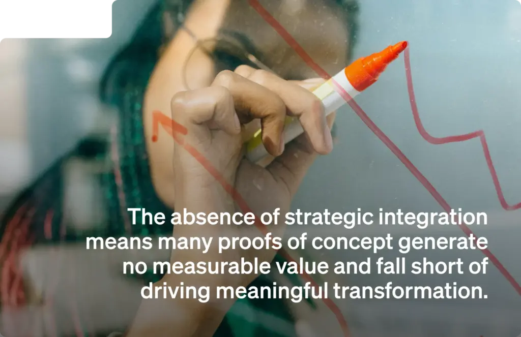 The-absence-of-strategic_pilots-1 – Ili Digital It Shows That the Absence of Strategic Integration Means Many Proofs of Concept Generate No Measurable Value and Fall Short of Driving Meaningful Transformation